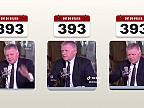 34 rokov v politike