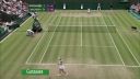Carolina Wozniacka vs. Dominika Cibulková