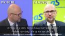Sulíkov plán na zrušenie vlakov zadarmo