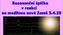 Schumann / Gaia Rezonanční špička 5.4.2020