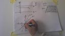 Matematika s Julom 8, Lineárna rovnica