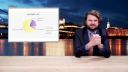 Ťažký týždeň: Cesta do stredoveku. Náboženskí fanatici v politik