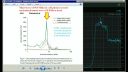 Microwave hearing