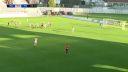 Denis Chudy - goalkeeper highlights
