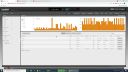 Ubiquiti EDGEROUTER ER-X test rýchlosti