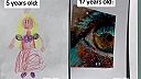 Evolúcia kresieb dievčaťa od 3 do 17 rokov