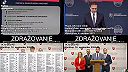 Konsolidácia verejných financií v podaní progresívcov, ala nepríčetnosť Šimečku