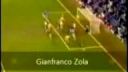 Chelsea FC (aktuálne informácie)
