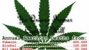 Cypress hill-ganja