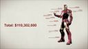 Koľko stoji stat sa Ironmanom?