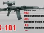 Reklama pre seriu zbrani AK - 100