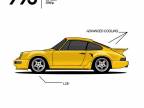 Evolúcia Porsche 911