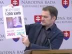 Igor Matovič: Úmyselne klame Fico aj Holjenčík