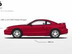 Evolúcia legendárneho Fordu Mustang