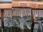 15, 25, 50 rokov vodnej erózie