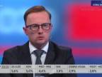 Bude Igor Matovič dobrý premiér? | PARLAMENTNÉ VOĽBY SR 2020