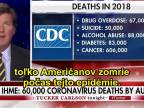 Tucker: Politici a médiá stále o najhoršom scenári pandémie