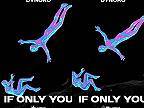 Dynoro - If Only You