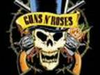 Guns N Roses a Welcome to the JUNGLE