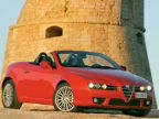Alfa Romeo to je rýchlosť a elegancia