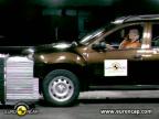 Dacia Duster - crashtest