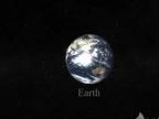 Veľkosť Zeme a vesmíru