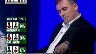 Neuveritelna hra v pokri