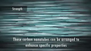 Nanotechnológie