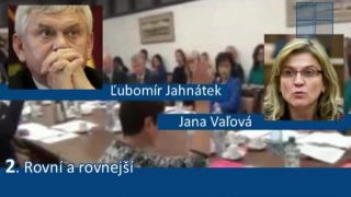Čo týždeň dal – popapuli 43/2013
