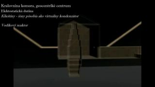 Veľká Pyramída ako ELEKTRÁREŇ 3D animácia ©