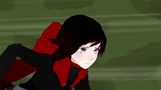 RWBY ep. 3. cast 2.