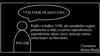Priama demokracia (Virtuálne občianske referendum)