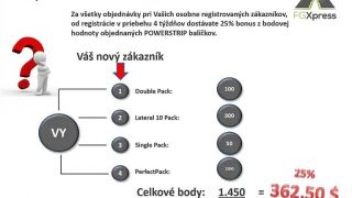 Záchranný plán - prezentácie 1. firmy FGXpress