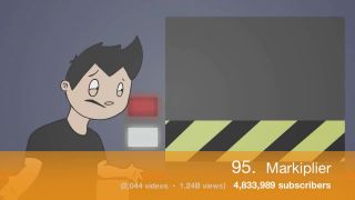 Top 100 najodoberanejších YT kanálov