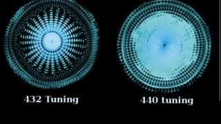 Ladenie hudby 432Hz vs. 440Hz