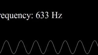 Rozsah ľudského sluchu (20Hz - 20kHz)