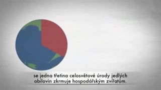 Dopad veľkochovov na našu planétu
