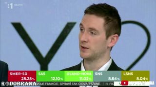 Milan Uhrík (ĽSNS) v RTVS (deň po voľbách - 6.3.2016)