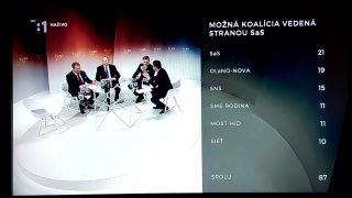 Moderátor sa prekecal a povedal pravdu