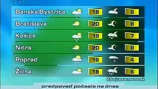 TA3 - Počasie