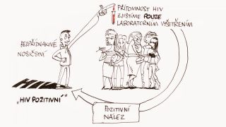 4. díl O viru HIV a nemoci AIDS