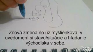 Automaticka kresba jednym tahom. (STRACH)
