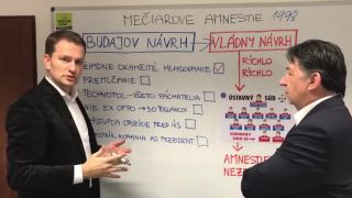 Mečiarove amnestie: Budajov návrh vs. vládny návrh