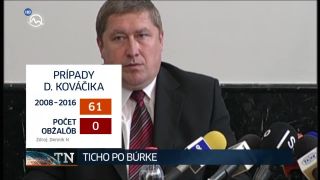 Den po protikorupčnom pochode