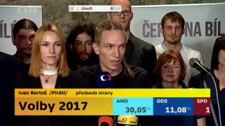 Piráti v českom parlamente 2017