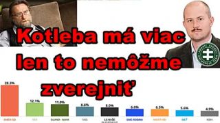 Baránek sa preriekol