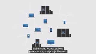 Čo je Bitcoin? (slovenské titulky)