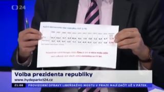 Ekonóm Ševčík