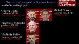 Kto je to George Soros?