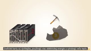 Ako funguje ťažba Bitcoinu? (slovenské titulky)